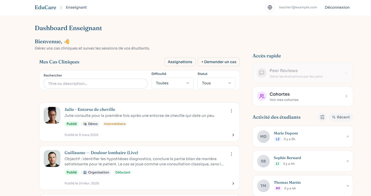 Interface Educare pour piloter les cas cliniques et suivre la progression des étudiants